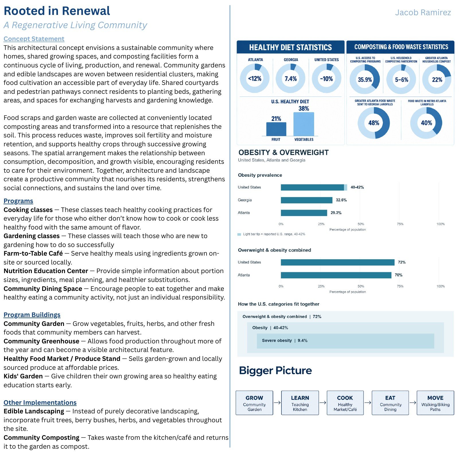 Rooted in Renewal original sheet 1